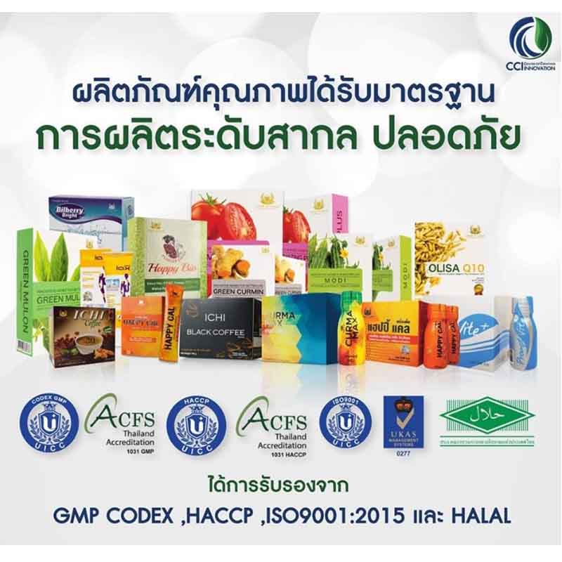 สินค้าCCI รางวัลเหรีญทอง คุณภาพระดับโลก การผลิตระดับสากล สินค้าคุณภาพได้รับมาตรฐาน ปลอดภัย