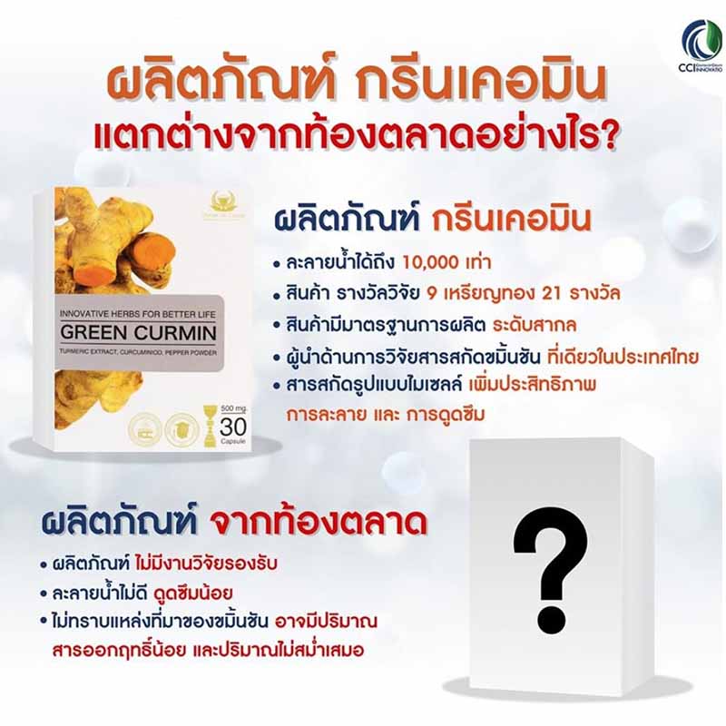 Green Curmin กรีนเคอมิน แตกต่างจากท้องตลาดอย่างไร