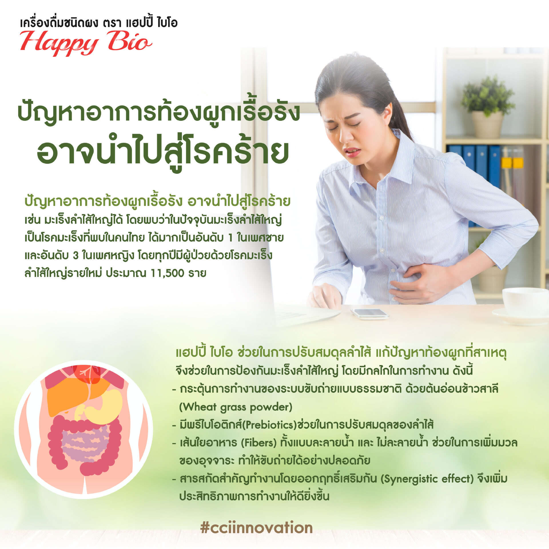 Happy Bio แฮปปี้ไบโอ แก้ปัญหาท้องผูก