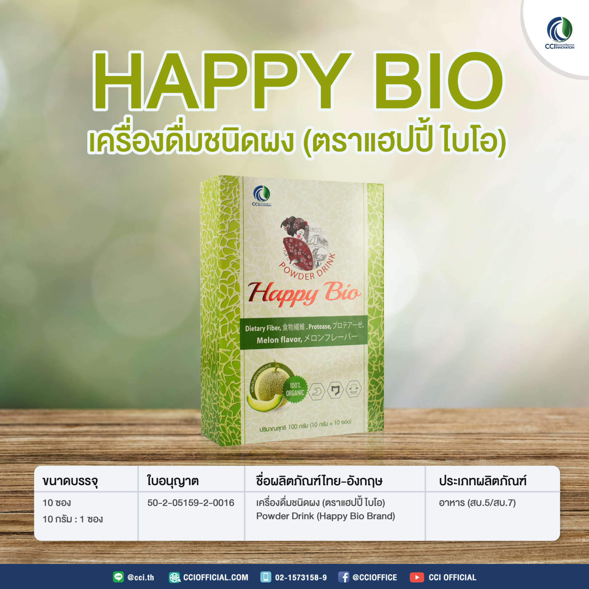 Happy Bio แฮปปี้ไบโอ แก้ปัญหาท้องผูก